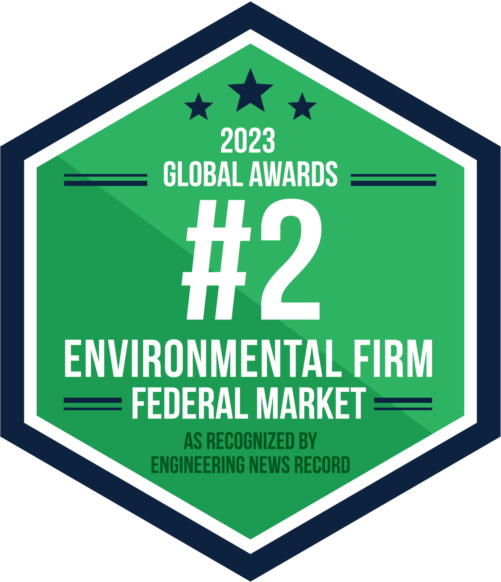 2023ENR Rankings 2FederalMarket