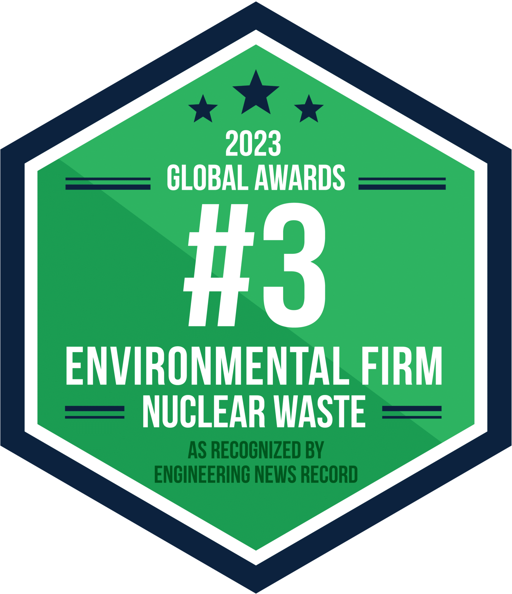 2023ENR Rankings 3NuclearWaste