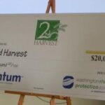 Amentum Supports Food banks Feature Image