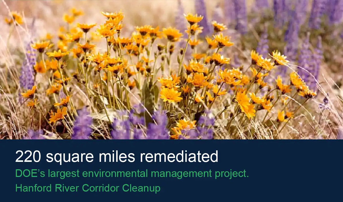 220 square miles remediated. DOE's largest environmental management project. Hanford River Corridor Cleanup