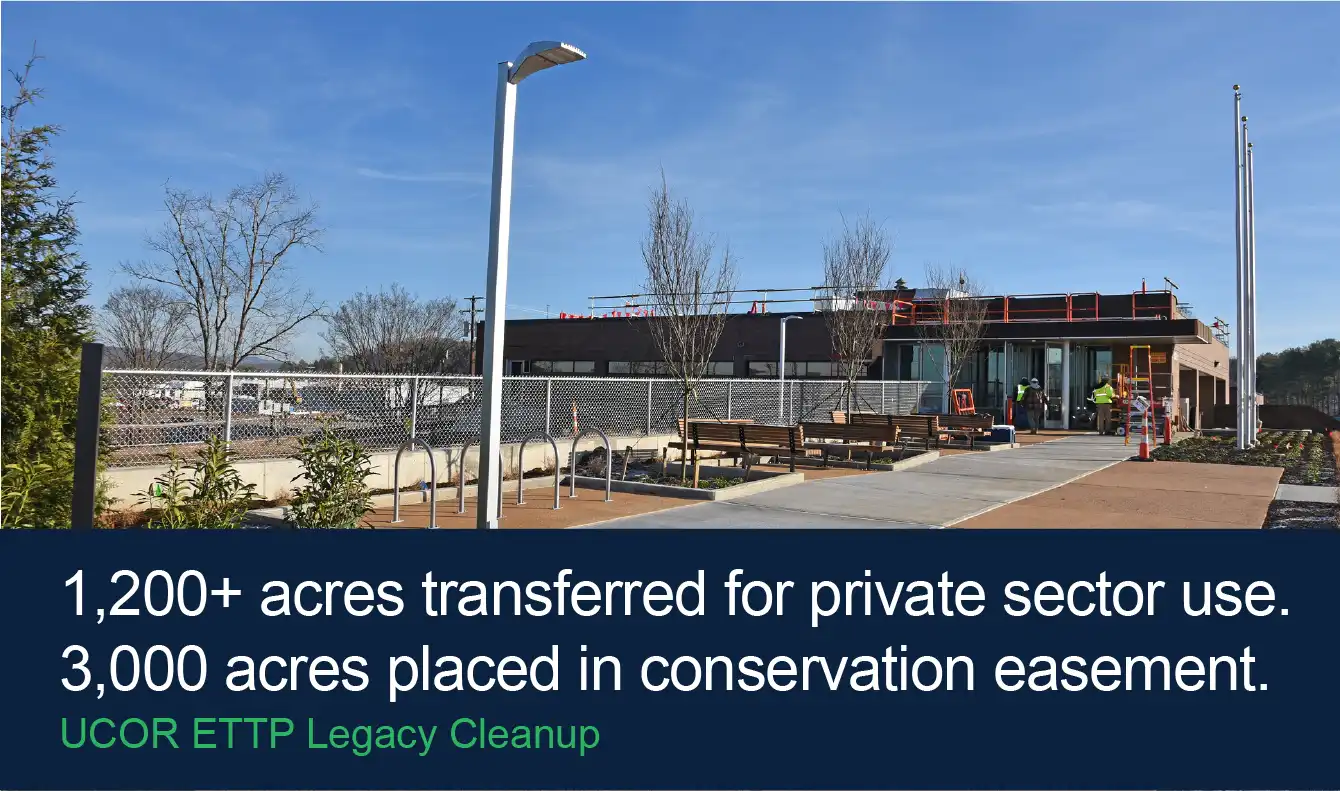 1,200+ acres transferred for private sector use. 3,000 acres placed in conservation easement. UCOR ETTP Legacy Cleanup