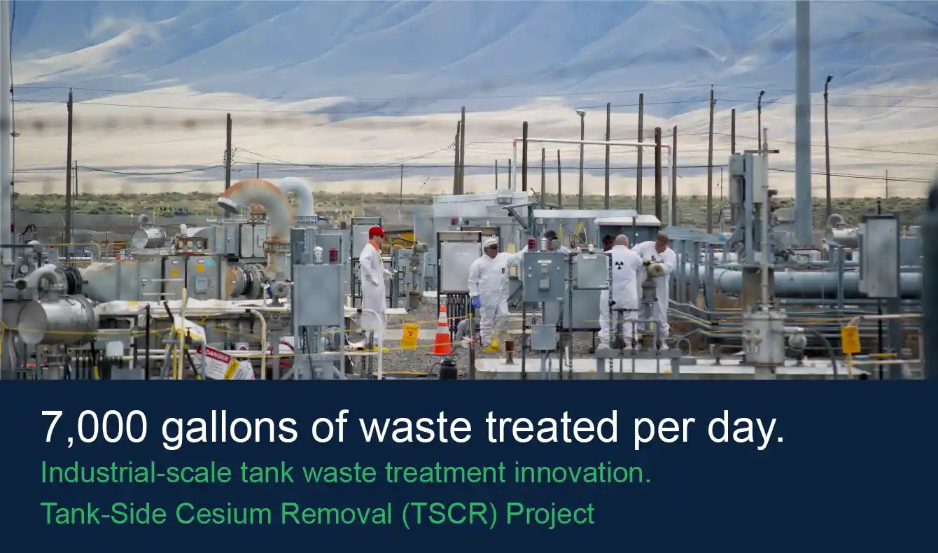 7,000 gallons of waste treated per day. Industrial-scale tank waste treatment innovation. Tank-Side Cesium Removal (TSCR) Project