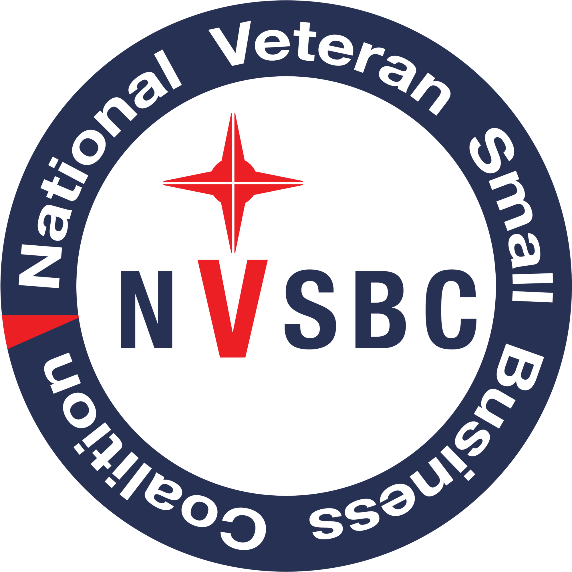 NVSBC Top10Environmental