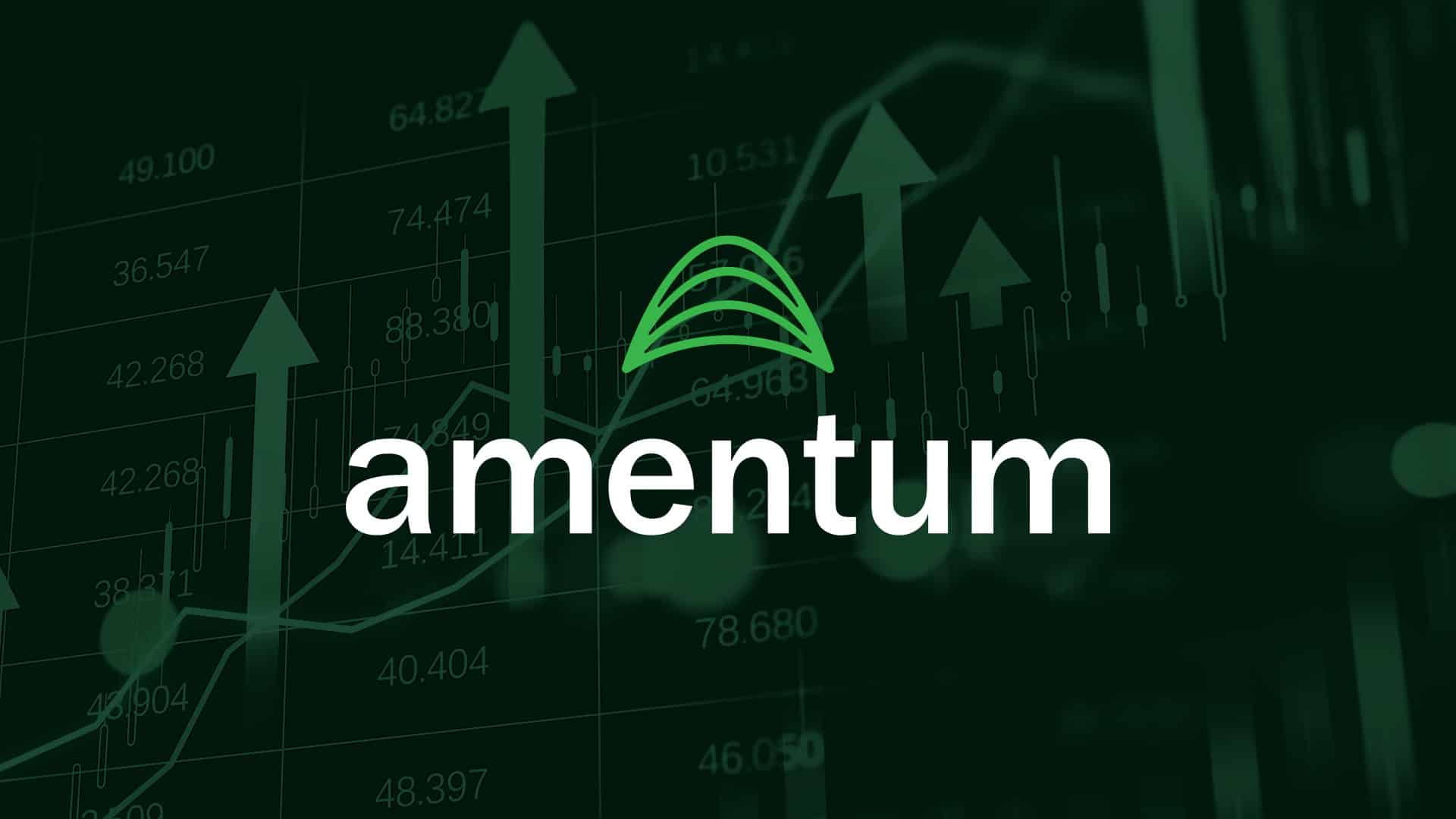 Stock & Financials News 2