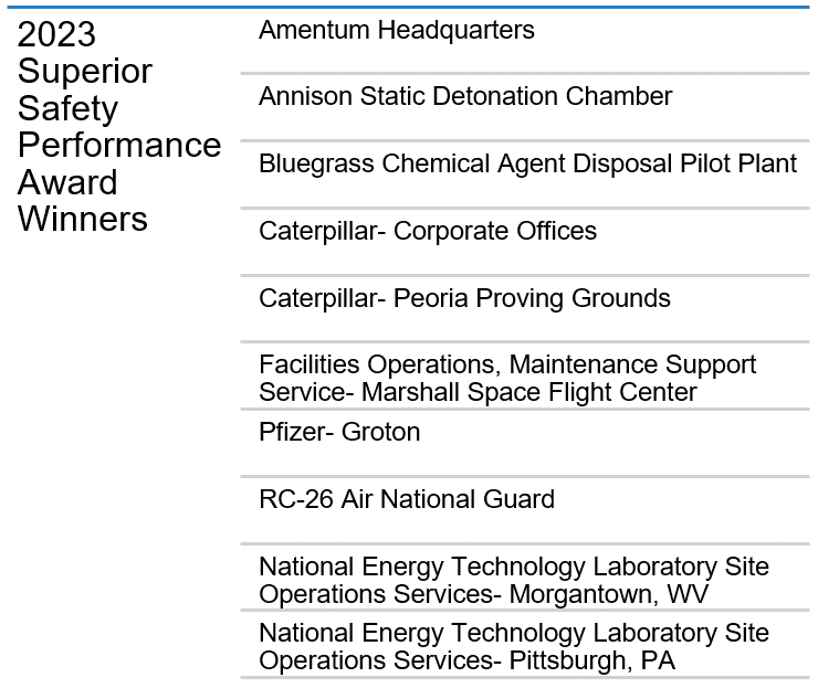 superior safety award winners